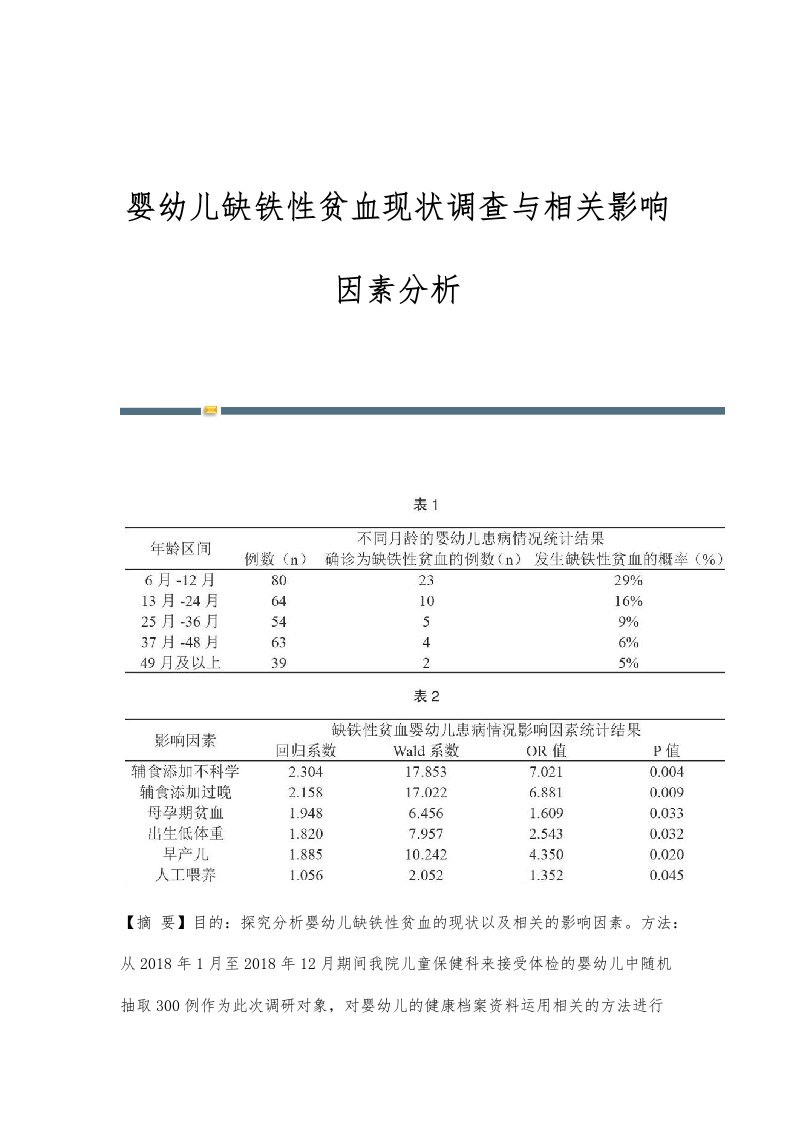 婴幼儿缺铁性贫血现状调查与相关影响因素分析