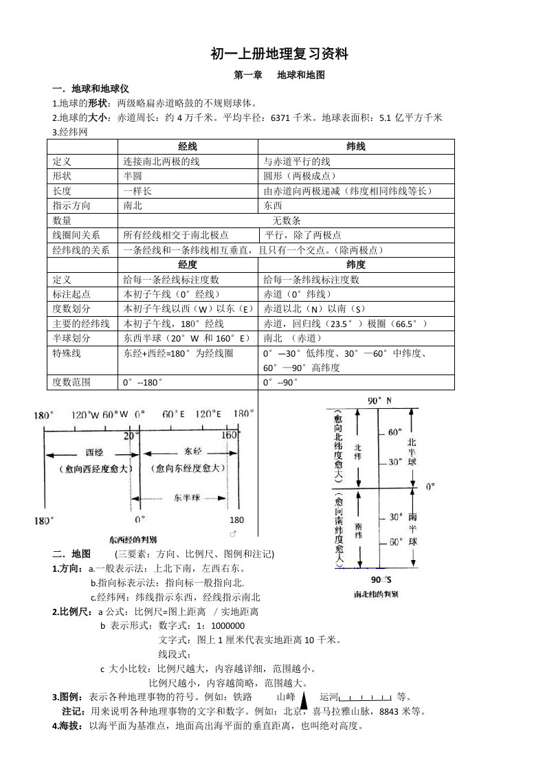 中国地图出版社七年级地理上册期末复习资料