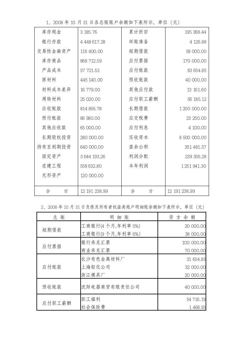 会计培训练习题及答案