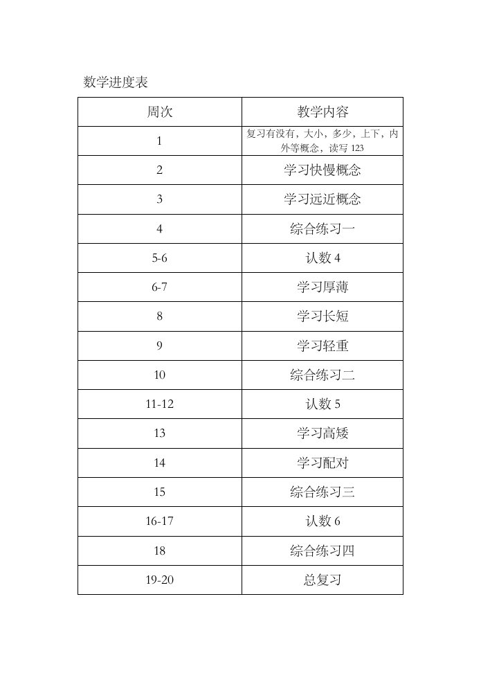 培智生活数学一年级下教案