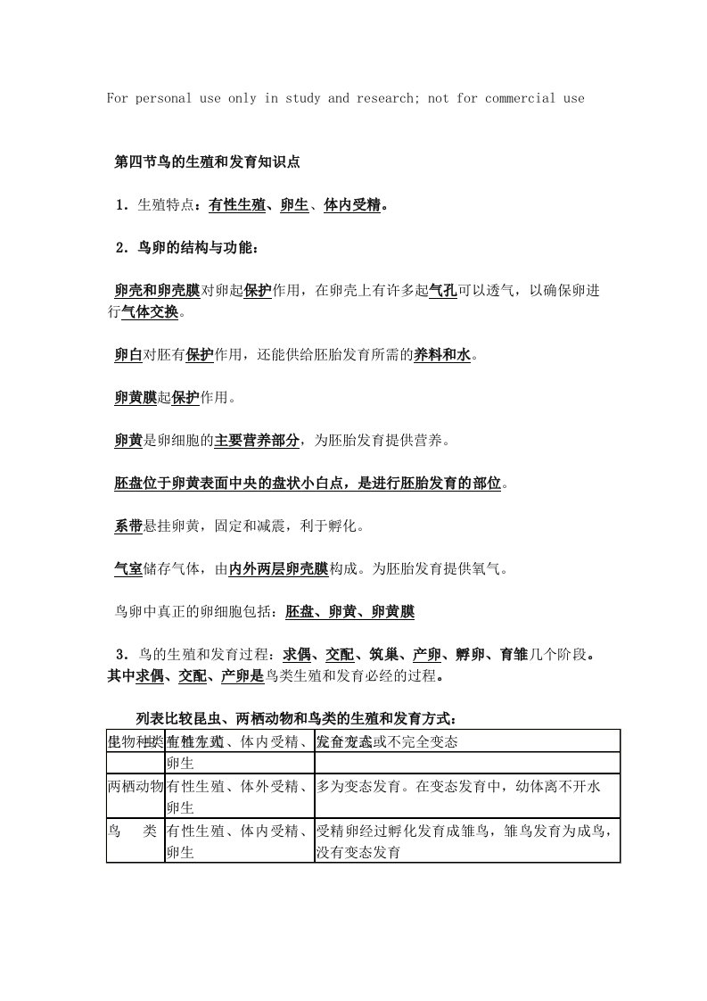 第四节鸟的生殖和发育知识点