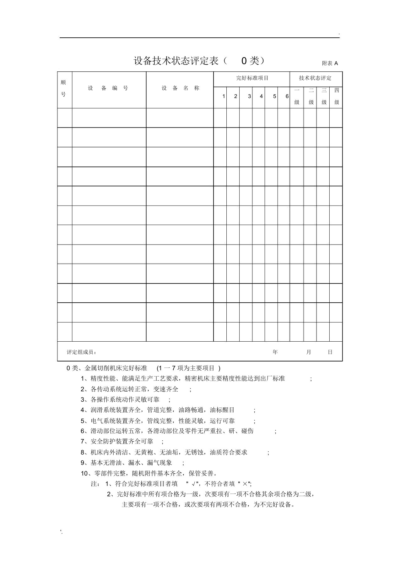 设备技术状态评定表