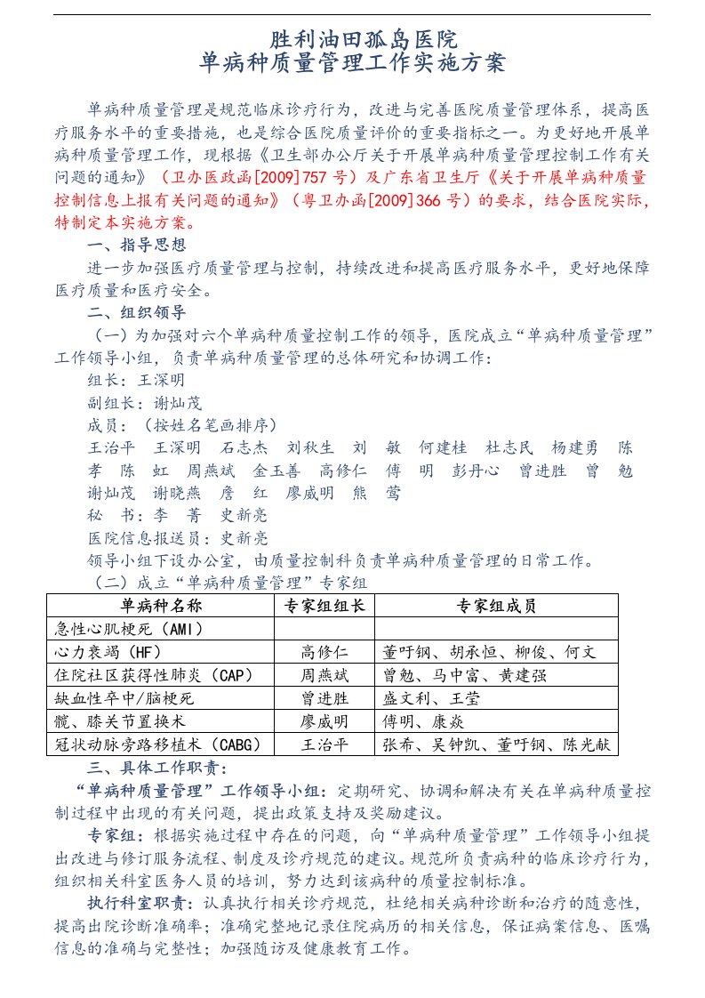 单病种质量管理工作实施方案