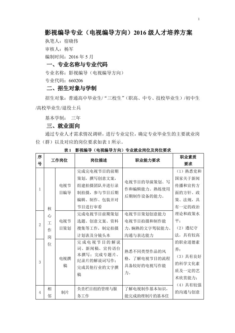 影视编导专业电视编导方向2016级人才培养方案