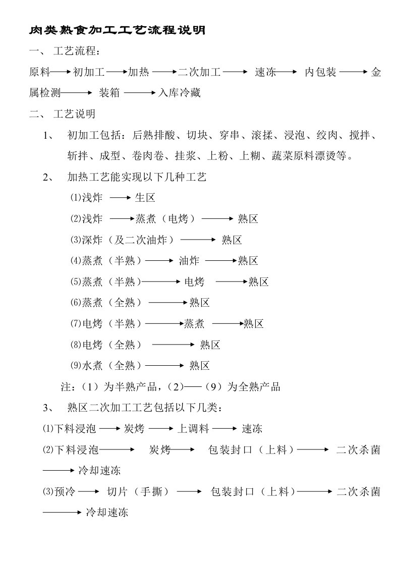 肉类熟食加工工艺流程说明