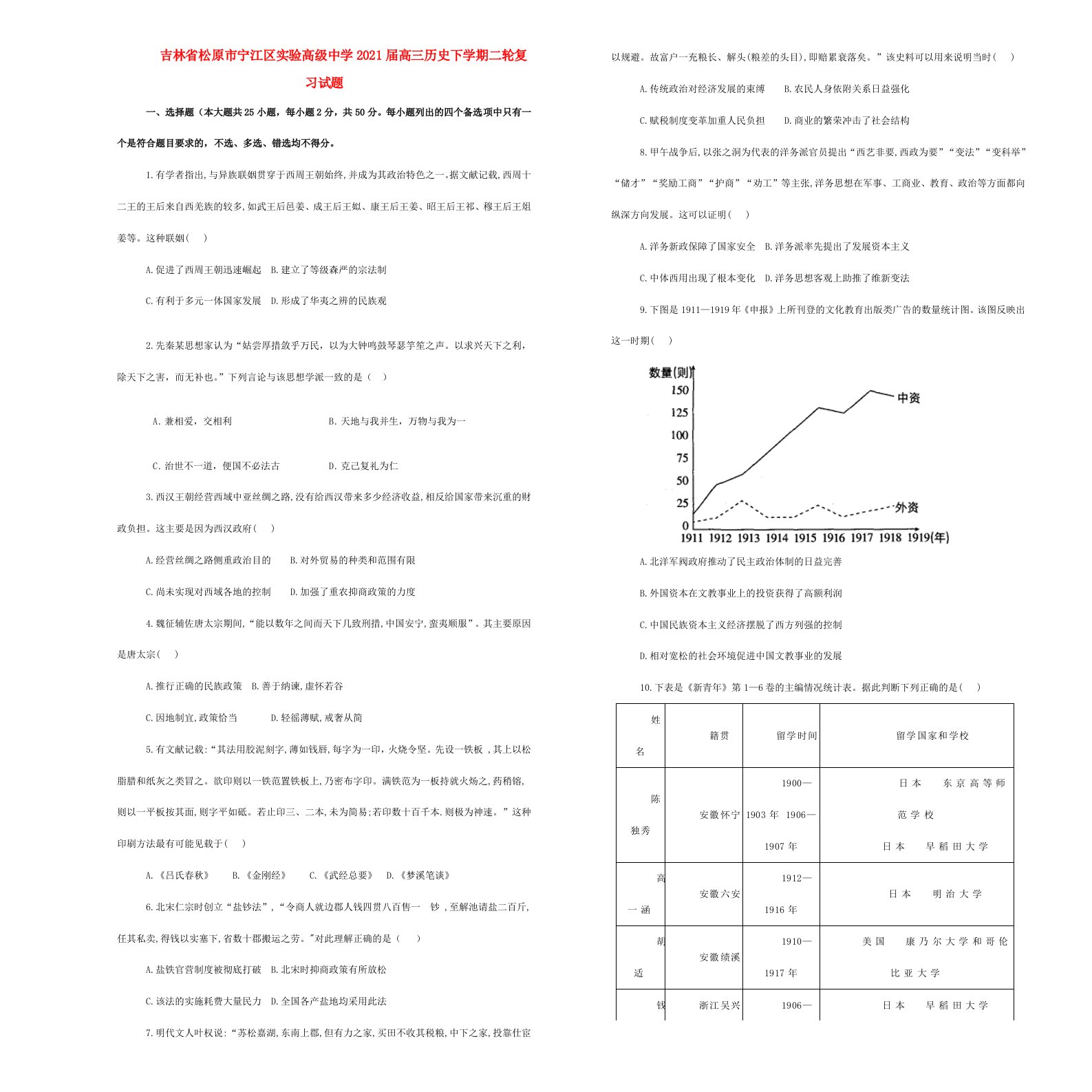 吉林省松原市宁江区实验高级中学2021届高三历史下学期二轮复习试题