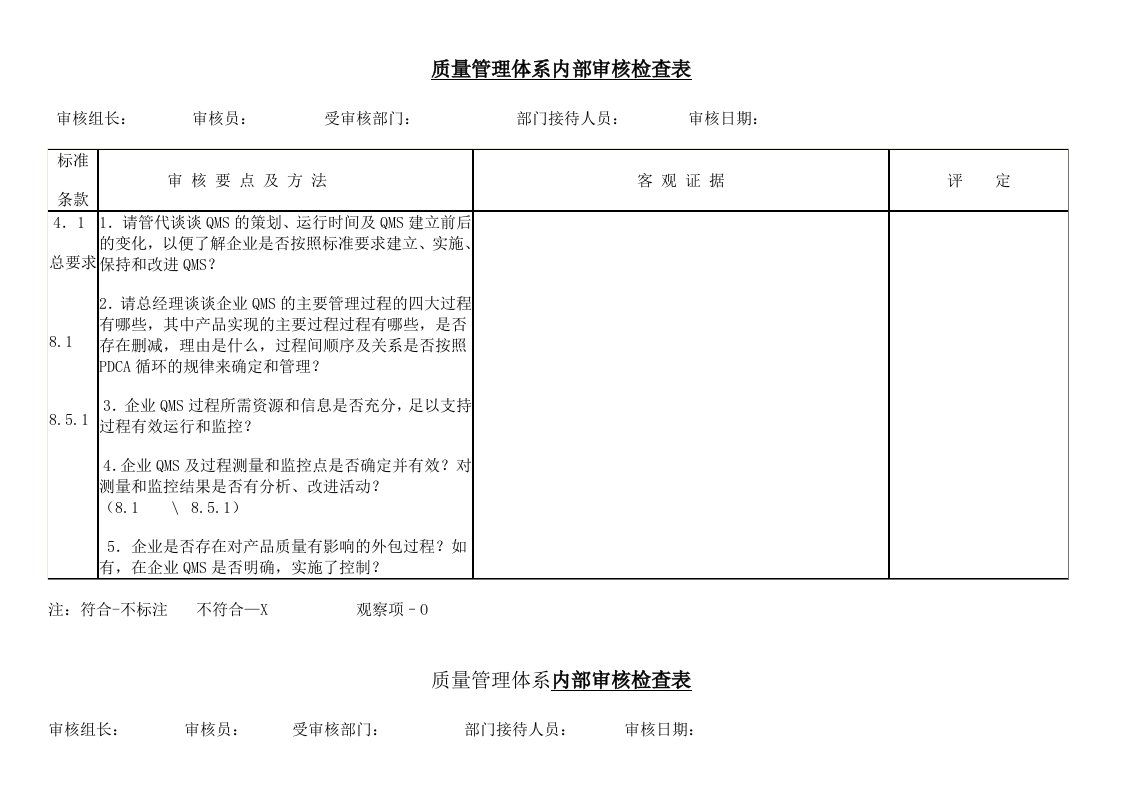 质量管理体系审核检查表(参考)