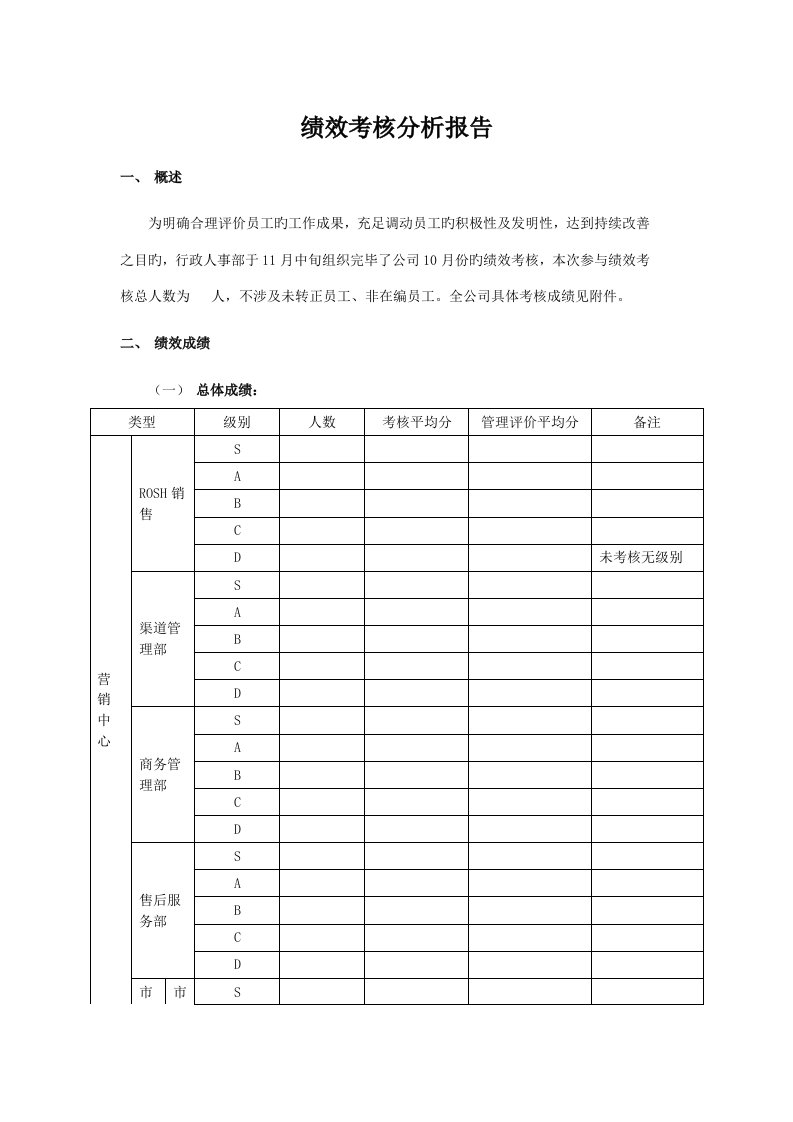 绩效考评分析报告及绩效管理工作总结月