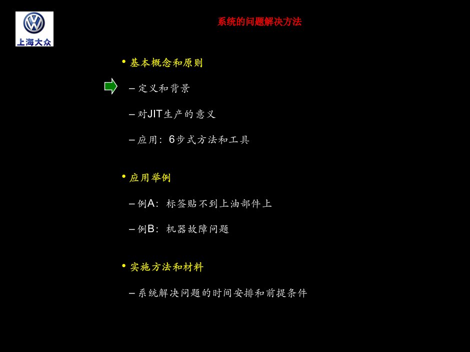 上海大众汽车系统的解决问题的方法JIT生课件