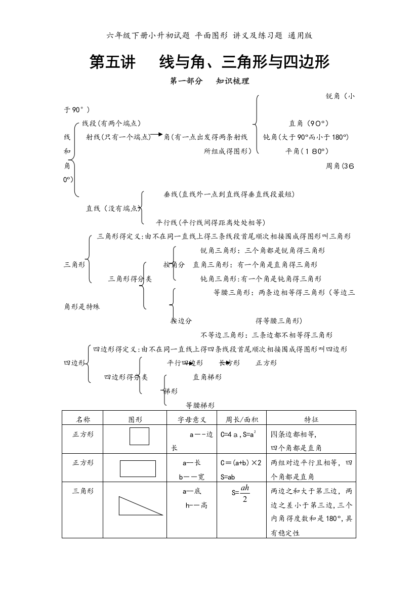 六年级下册小升初试题