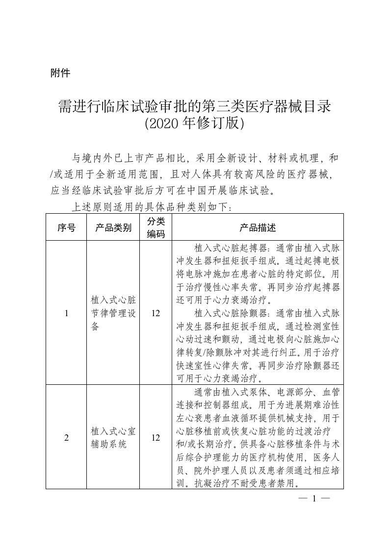 需进行临床试验审批的第三类医疗器械目录（2020年修订版）