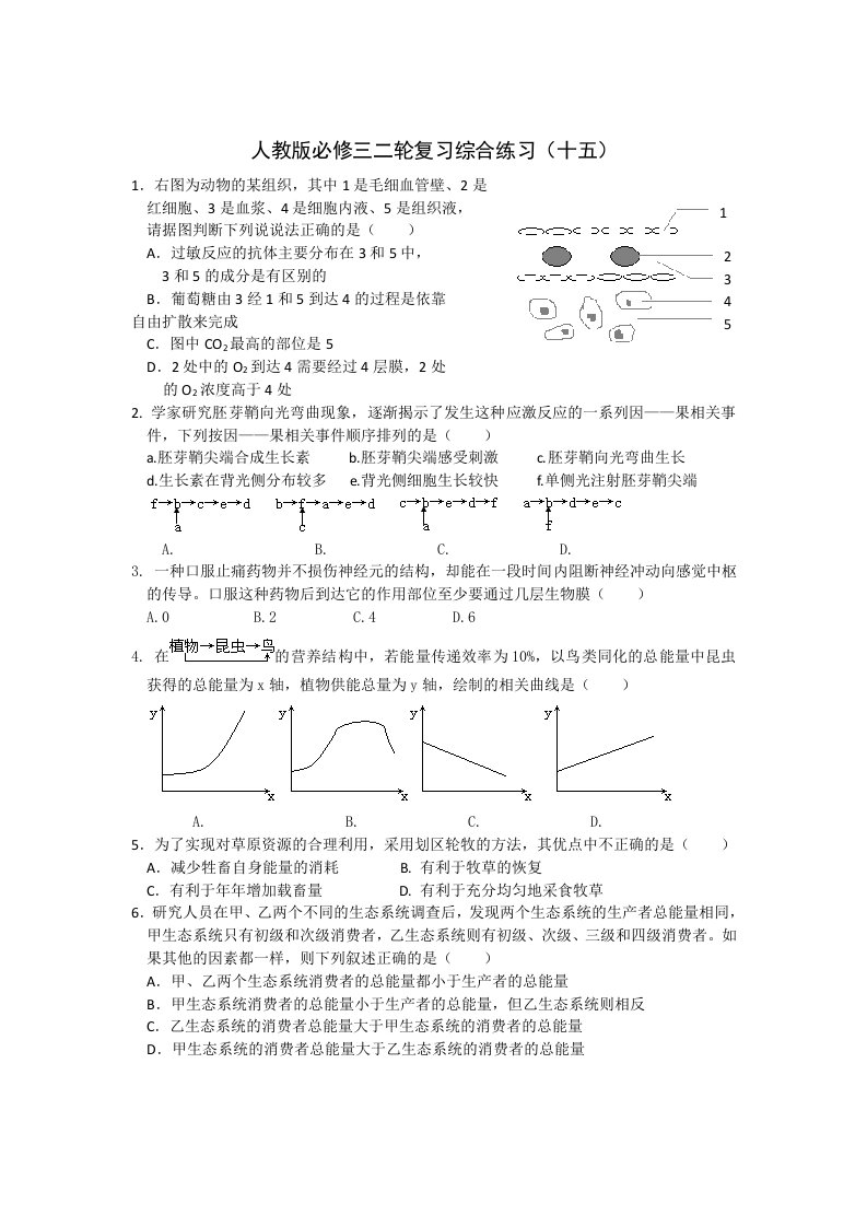 高三生物二轮复习综合练习(十五)(新人教版必修3)