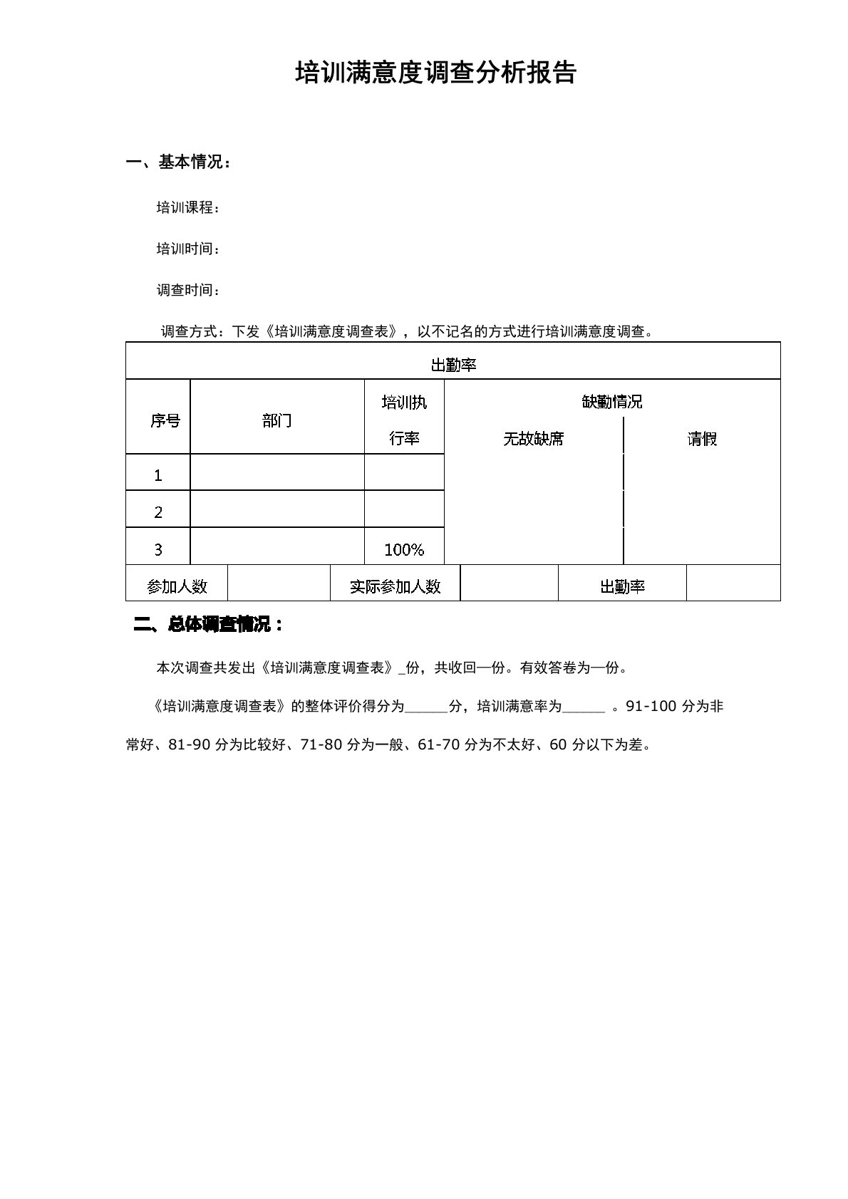 培训满意度调查分析报告