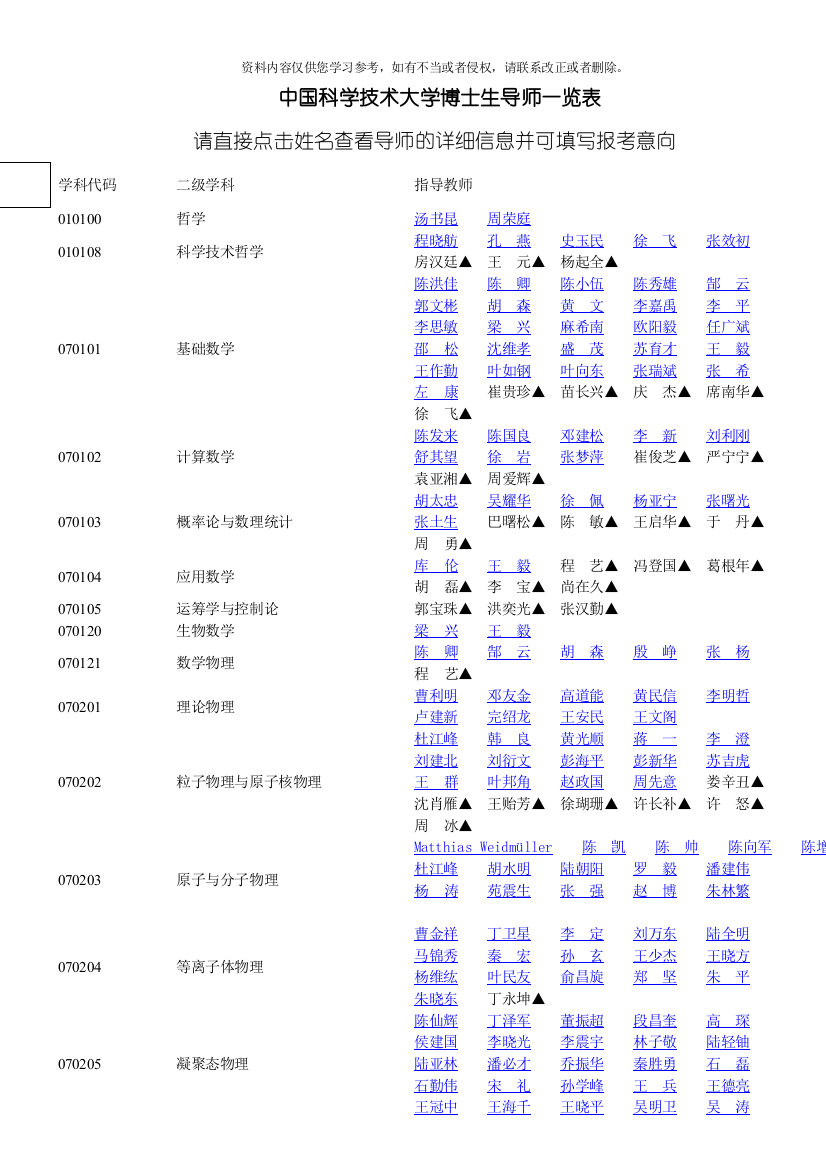 中国科学技术大学博士生导师一览表模板