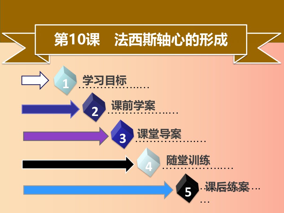 2019年春九年级历史下册第四单元第10课法西斯轴心的形成同步课件中图版