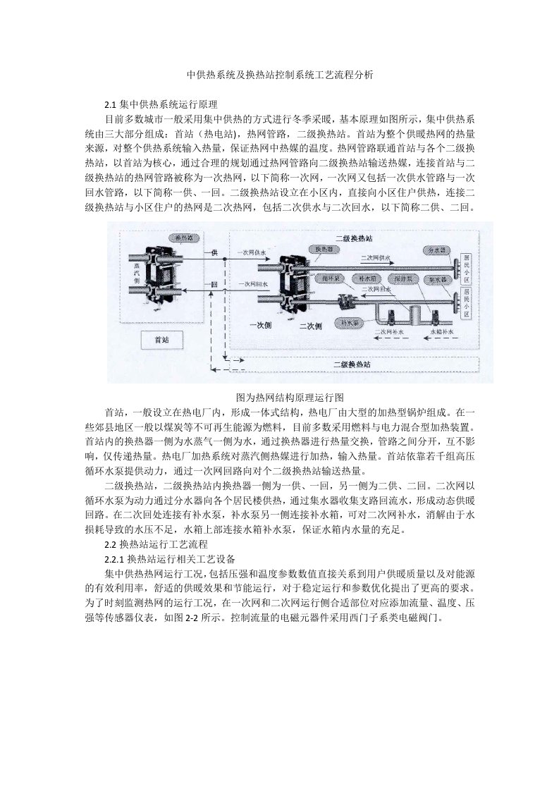 中供热系统及换热站控制系统工艺流程分析