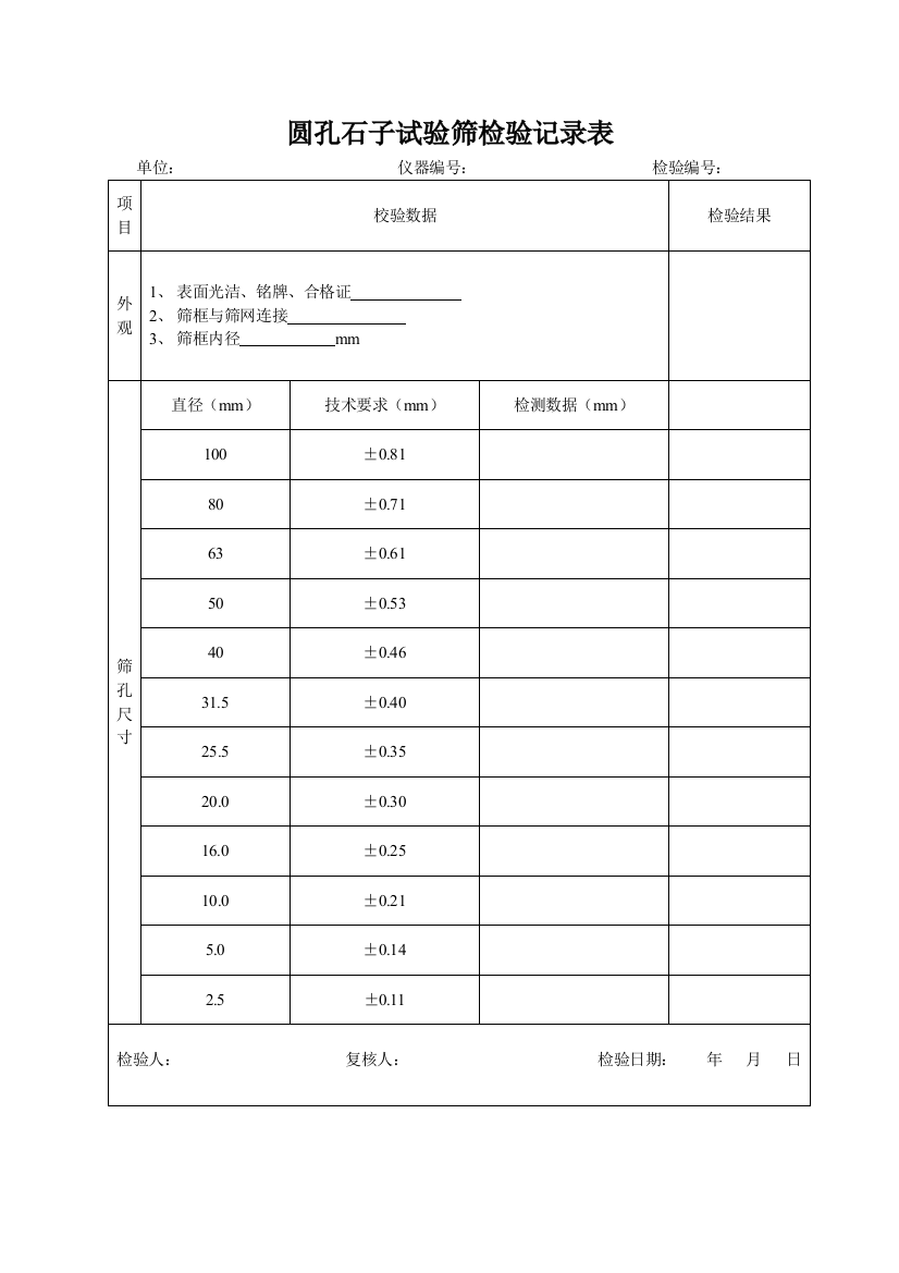 试验仪器自校记录表