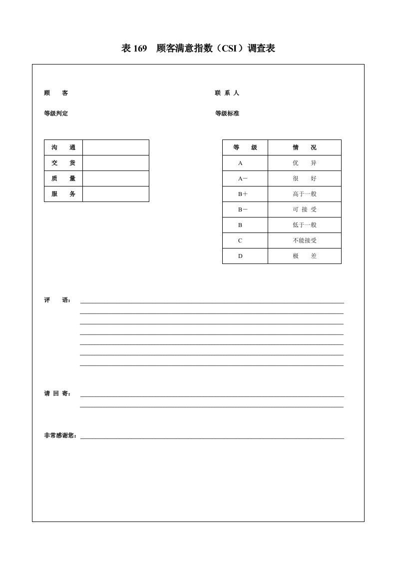 促销管理-表169顾客满意指数CSI调查表