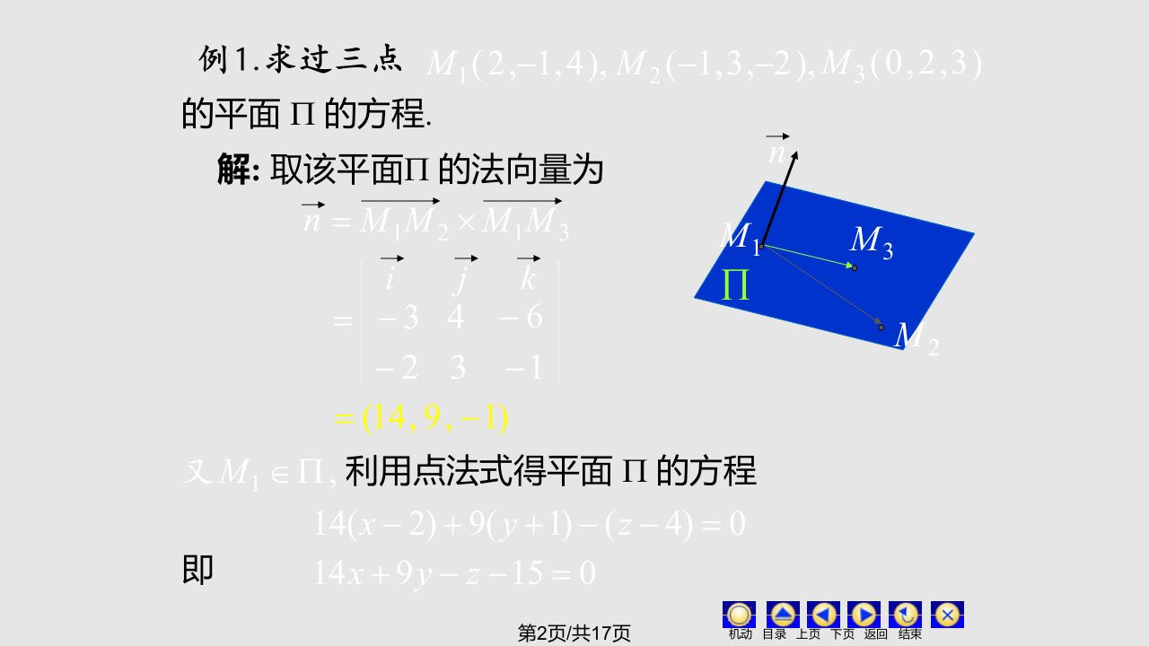 平面及其方程32299课件