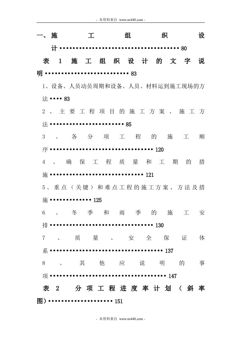 某至某通乡油路改建工程施工组织设计(93页)-工程设计