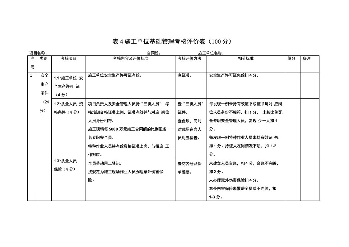 公路水运工程“平安工地”考核评价标准