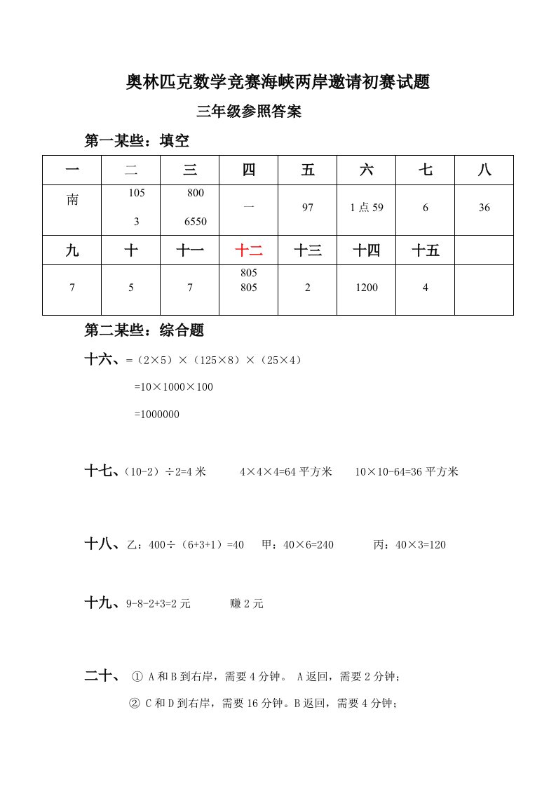 2021年少年奥林匹克数学竞赛海峡两岸邀请赛初赛答案