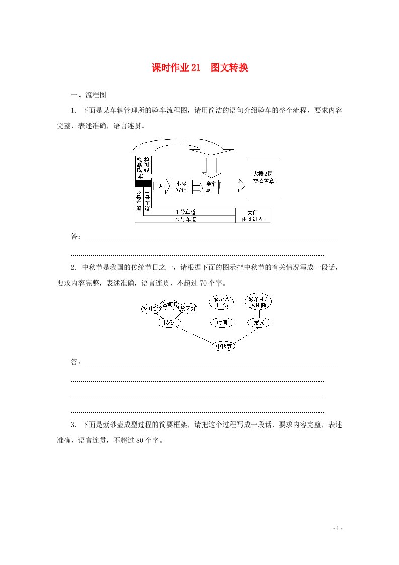 统考版2022届高考语文一轮复习课时作业21图文转换含解析