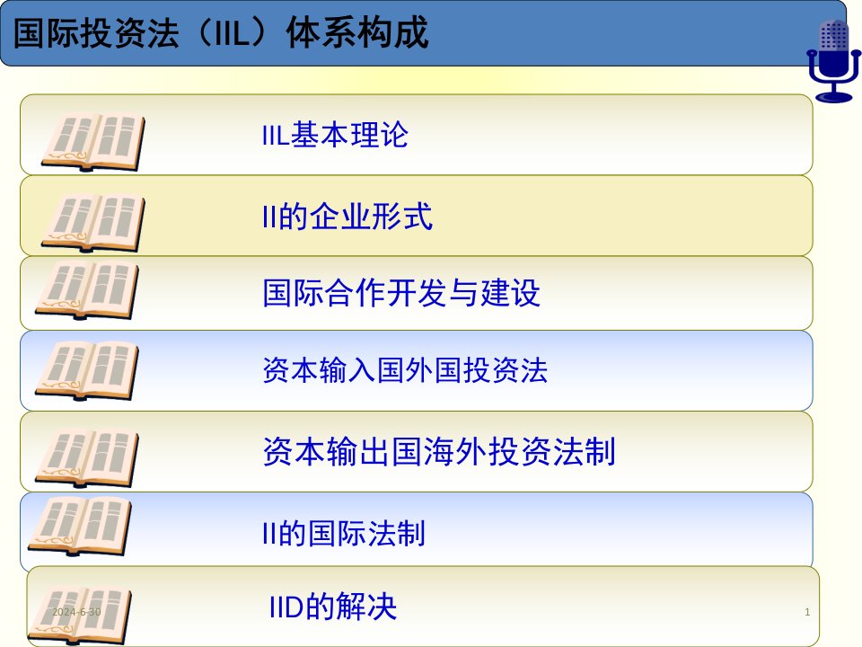 国际投资法导论52页PPT