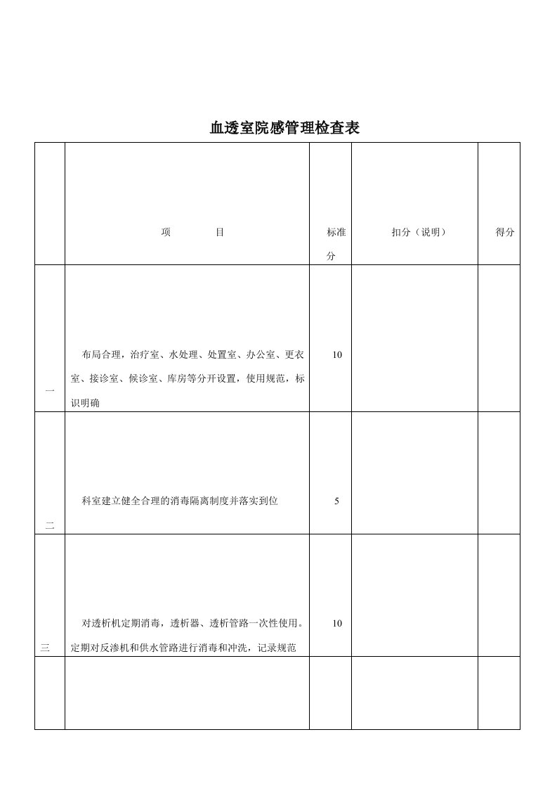 血透室院感管理检查表