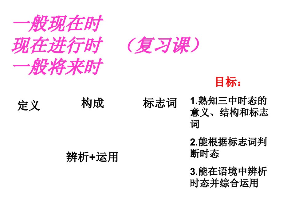 山东省潍坊高新技术产业开发区浞景学校七年级英语下册