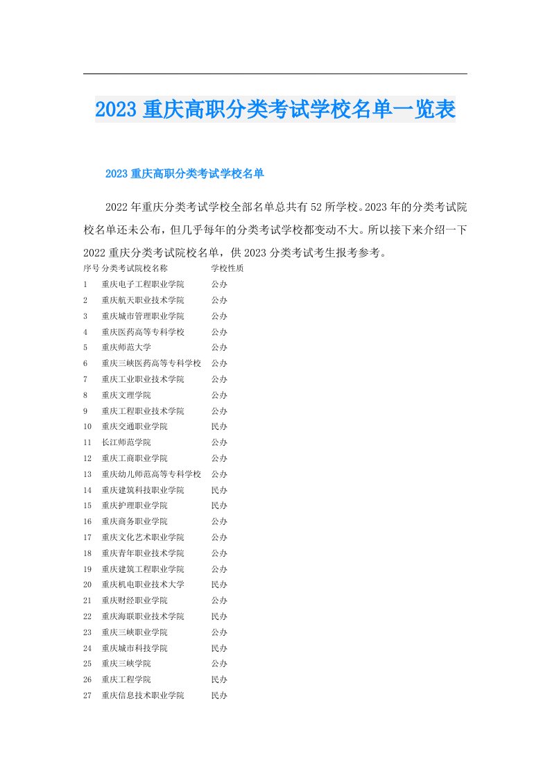 重庆高职分类考试学校名单一览表