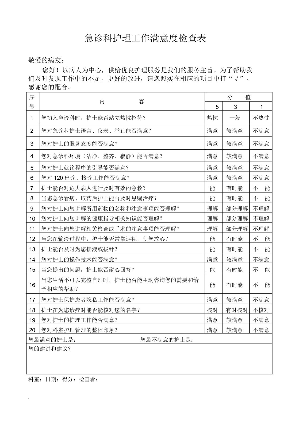 急诊科患者对护理工作满意度调查表