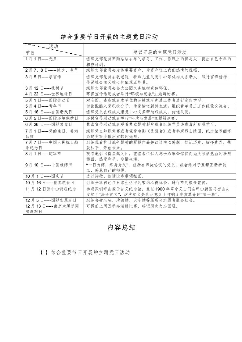 结合重要节日开展的主题党日活动