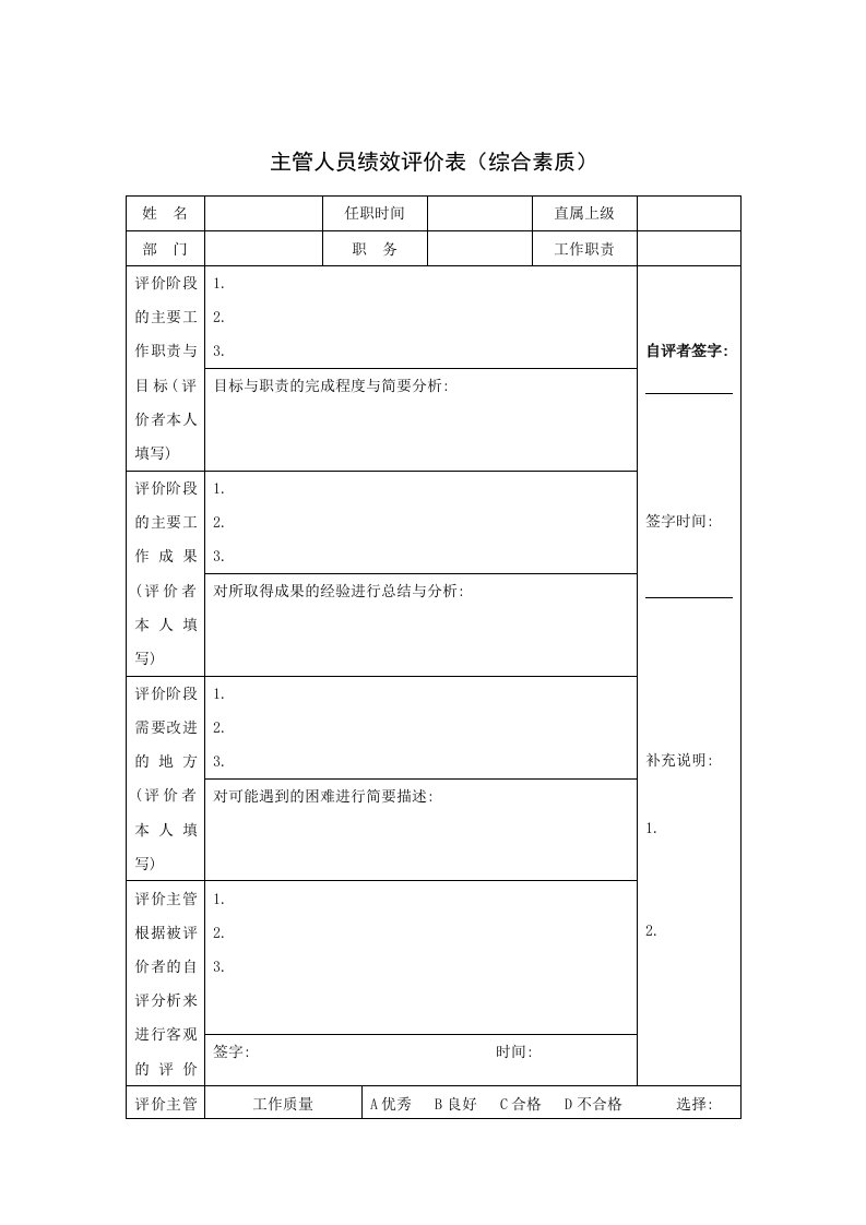 主管人员绩效评价表