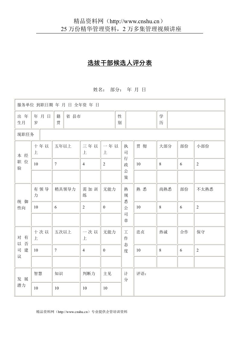 公司考核表格-选拔干部候选人评分表