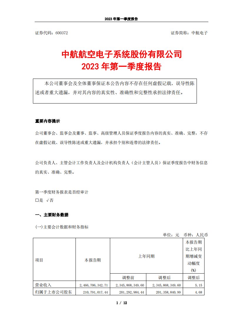 上交所-中航电子2023年第一季度报告-20230428