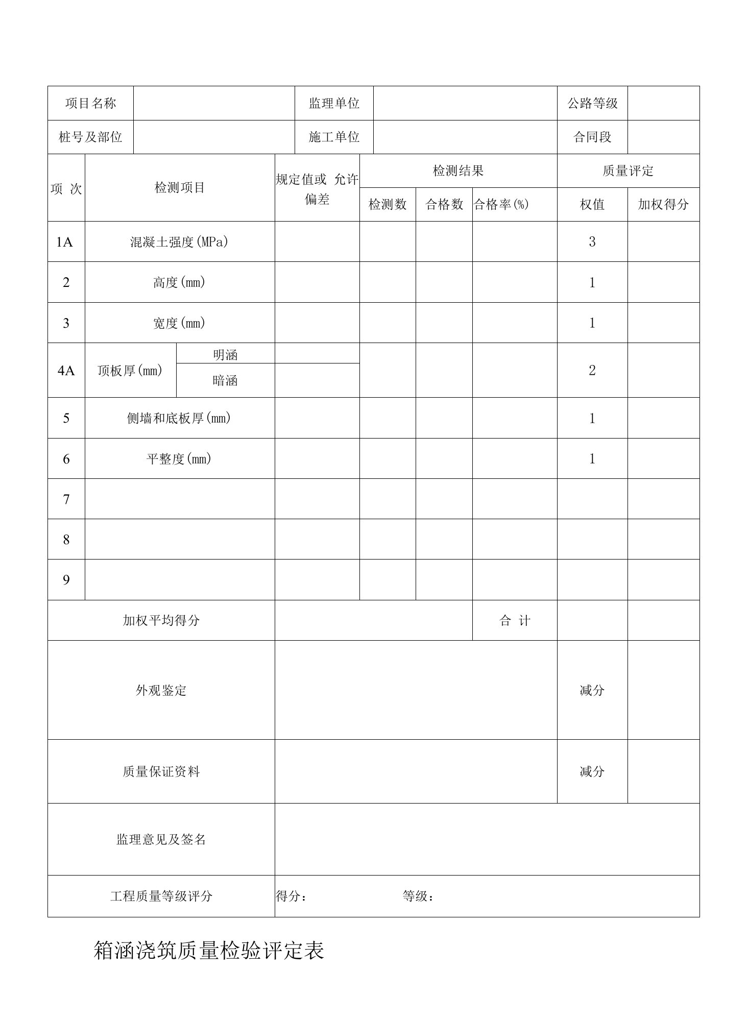 箱涵浇筑质量检验评定表