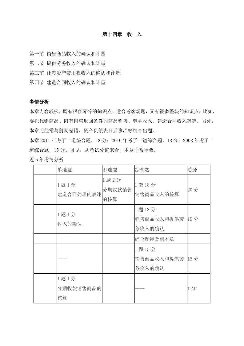 中级会计实务收入复习资料