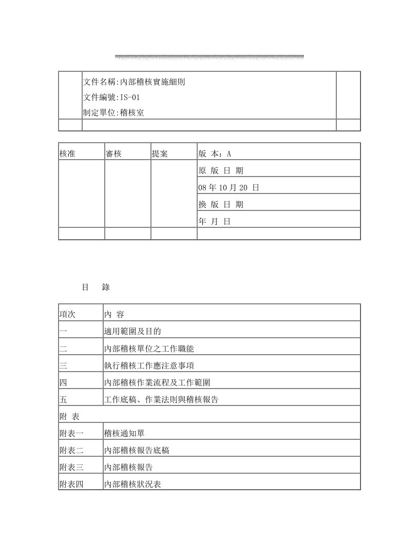 稽核九大循环--内部稽核实施细则