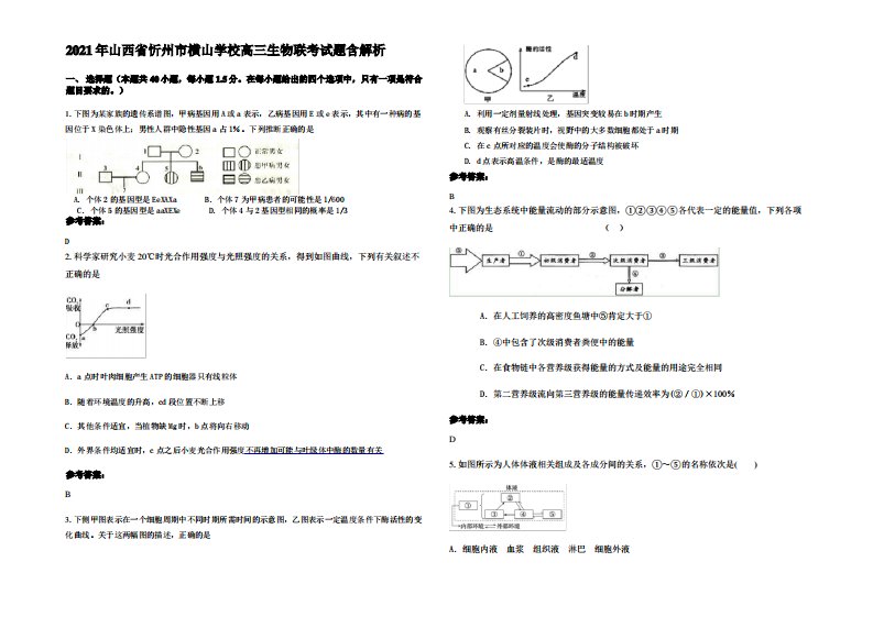 2021年山西省忻州市横山学校高三生物联考试题含解析