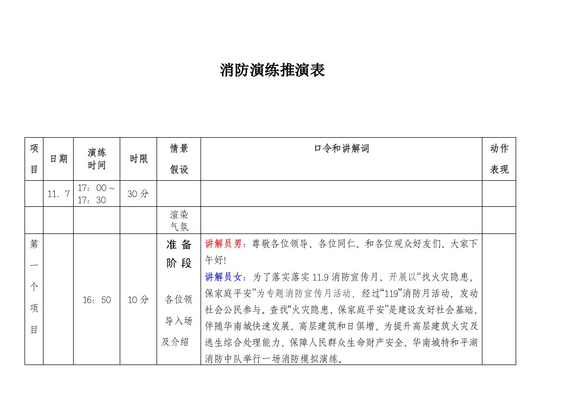 消防演习解说词样稿