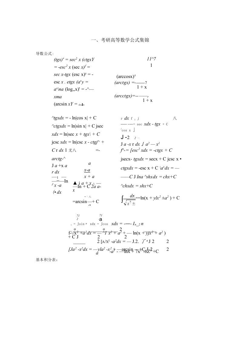 考研数学公式