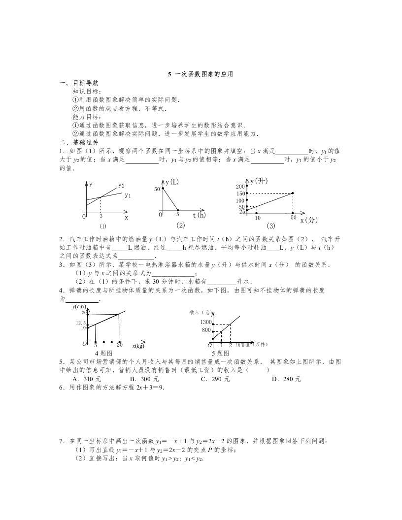 一次函数图象的应用