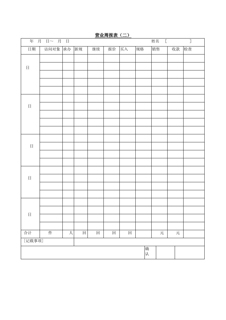 现代企业销售营业周报表