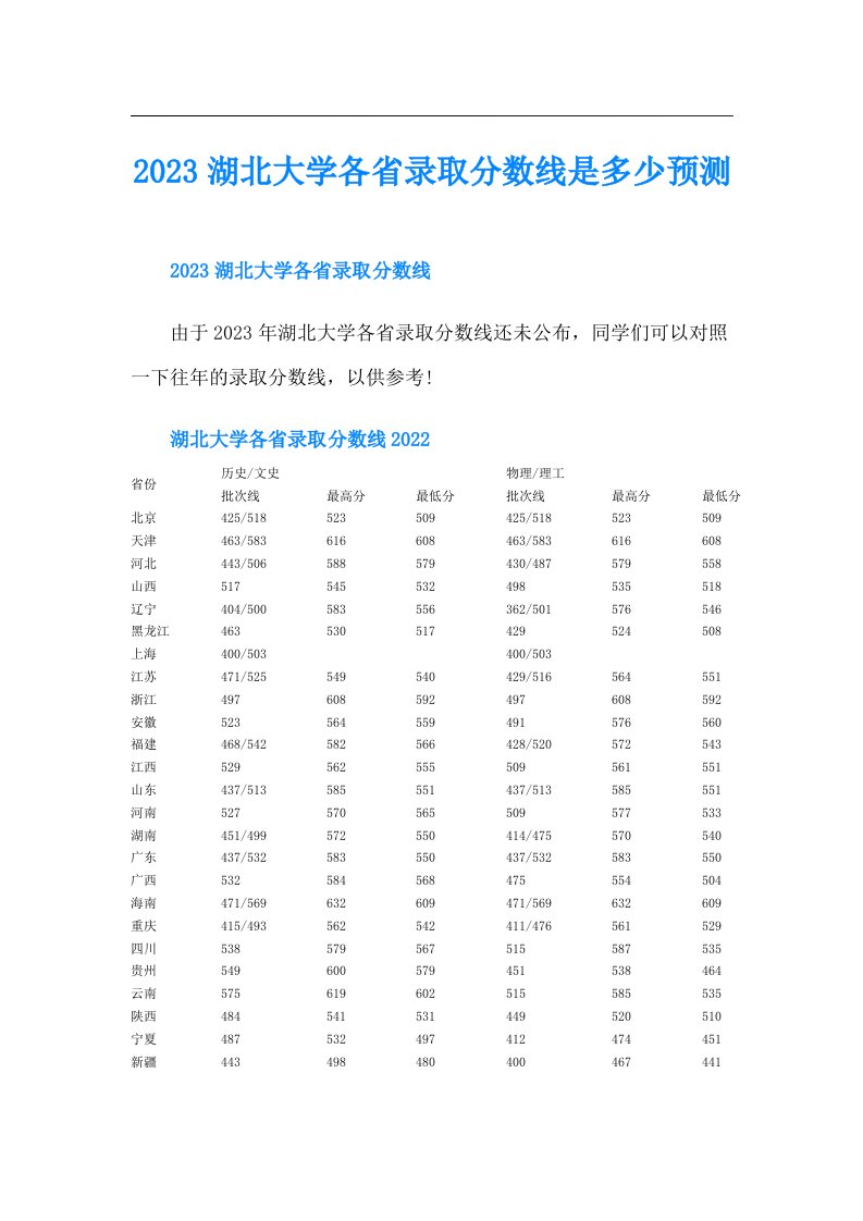 湖北大学各省录取分数线是多少预测