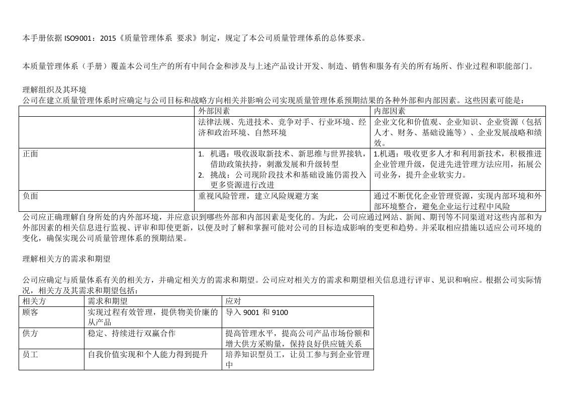 质量管理体系过程顺序及相互关系图