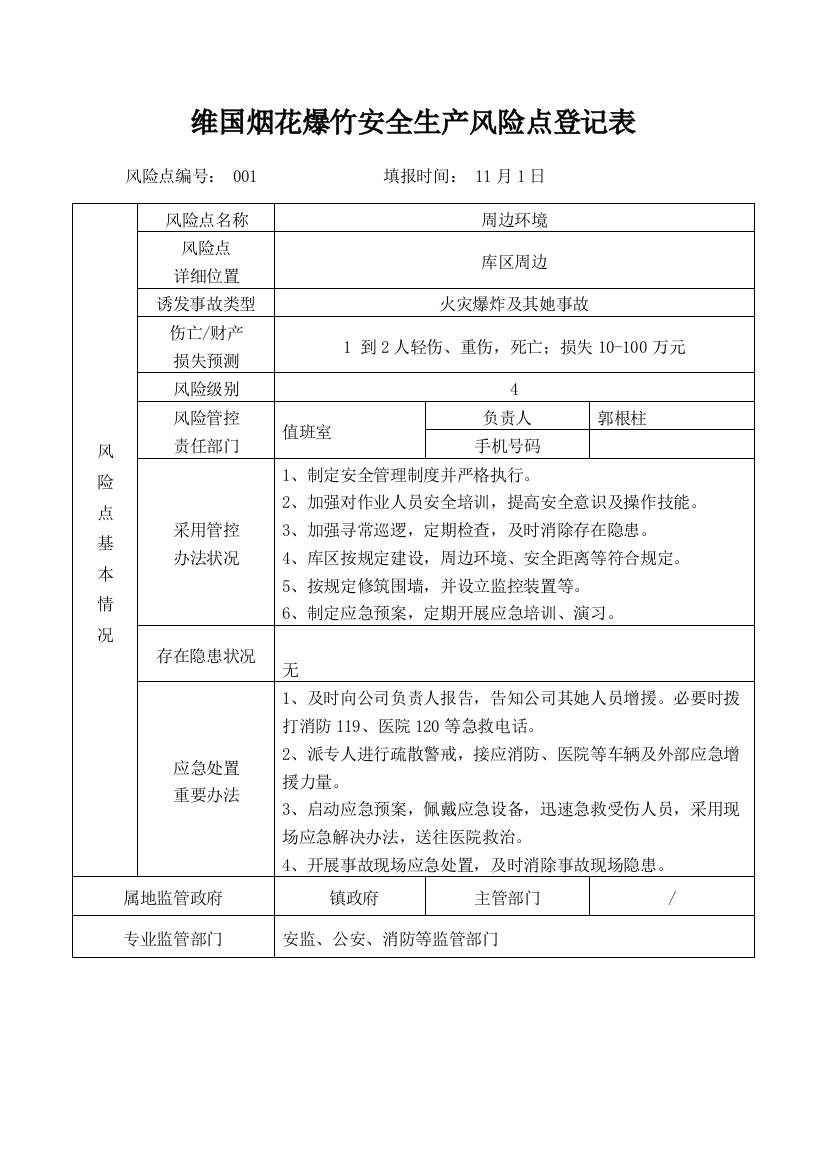 烟花爆竹仓库风险点登记表样本