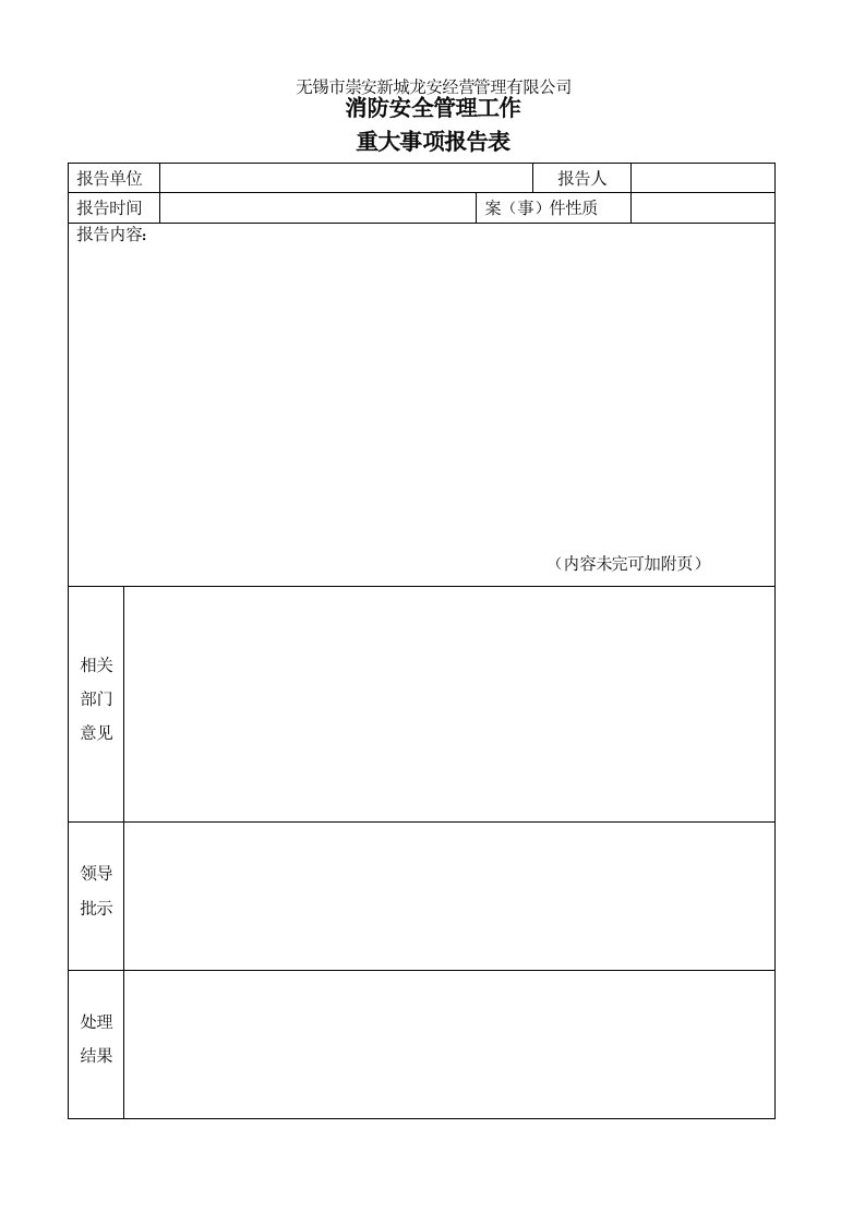 百货店、商场、购物中心《消防表格、表单》