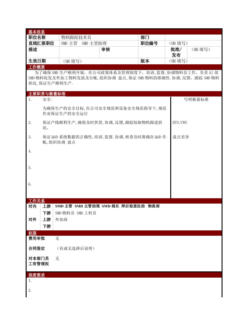 电子行业-某大型电子公司制造部物料跟踪技术员职位说明书