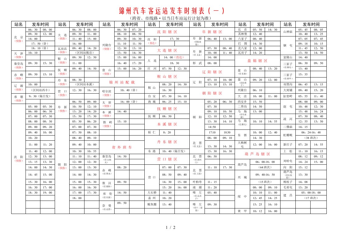 锦州汽车客运站发车时刻表一